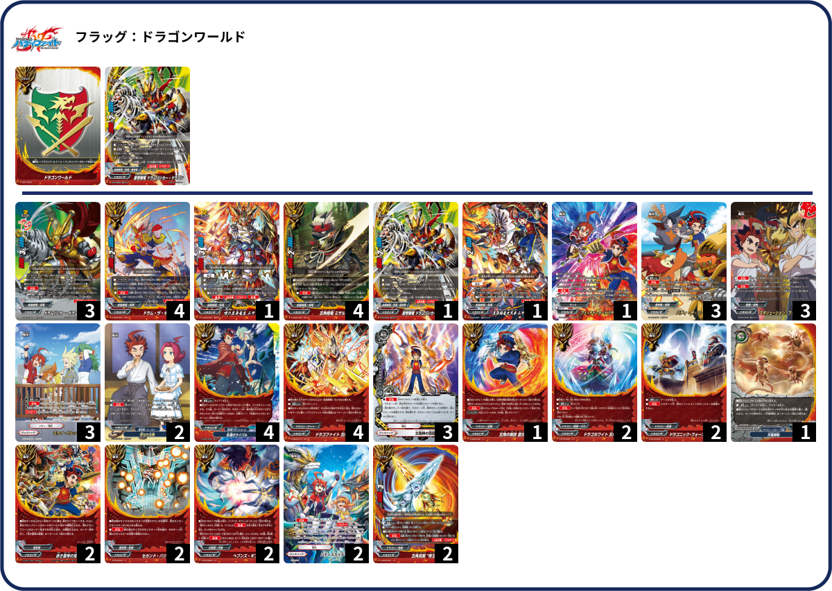 デッキコード「68E8W」のデッキ | DECK LOG（デッキログ）