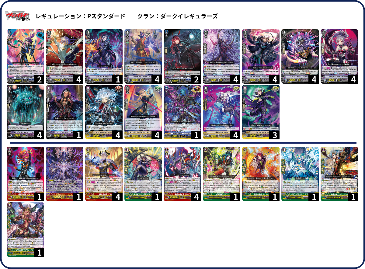 デッキコード「68G4」のデッキ | DECK LOG（デッキログ）