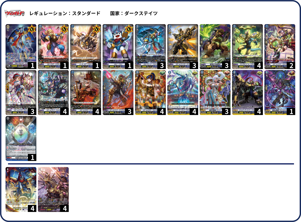 デッキコード「68PLT」のデッキ | DECK LOG（デッキログ）