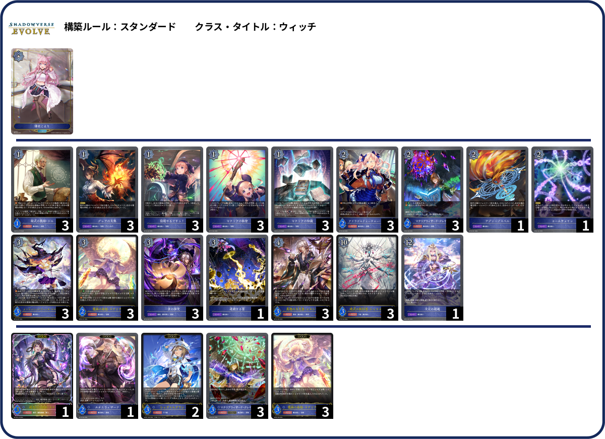 マナ list