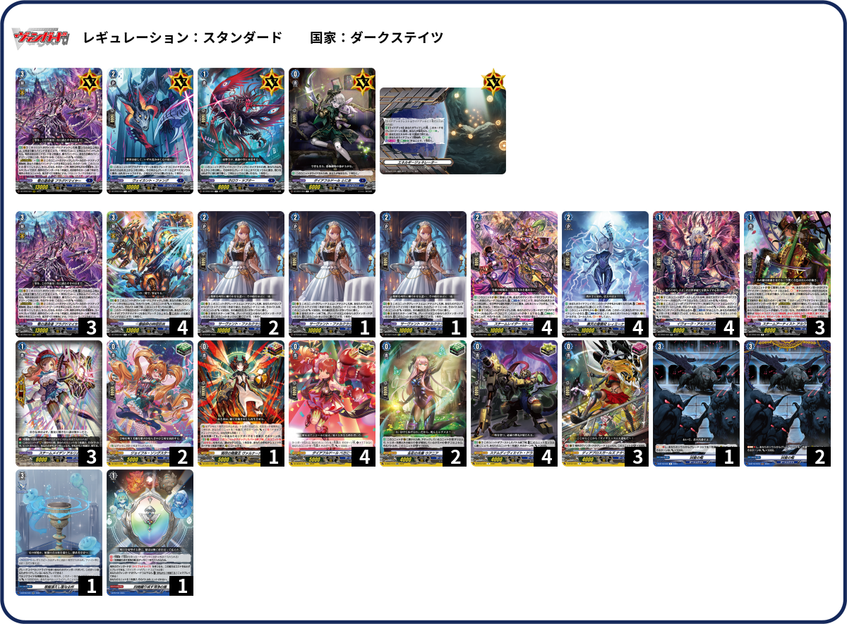 デッキコード「694A8」のデッキ | DECK LOG（デッキログ）