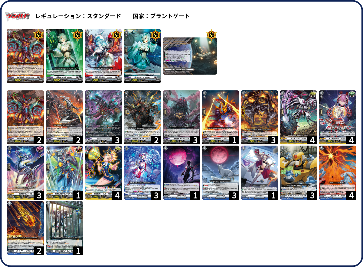 デッキコード「699Q5」のデッキ | DECK LOG（デッキログ）