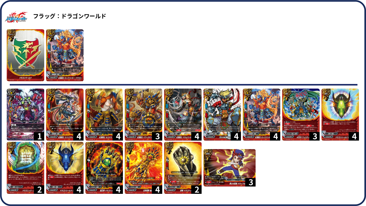 BP ジャック デッキ デッキコード「69APG」のデッキ | DECK LOG（デッキログ）