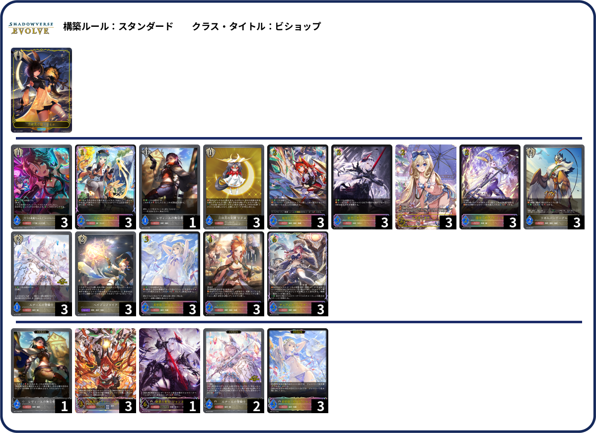 荒野のビショップ deck list