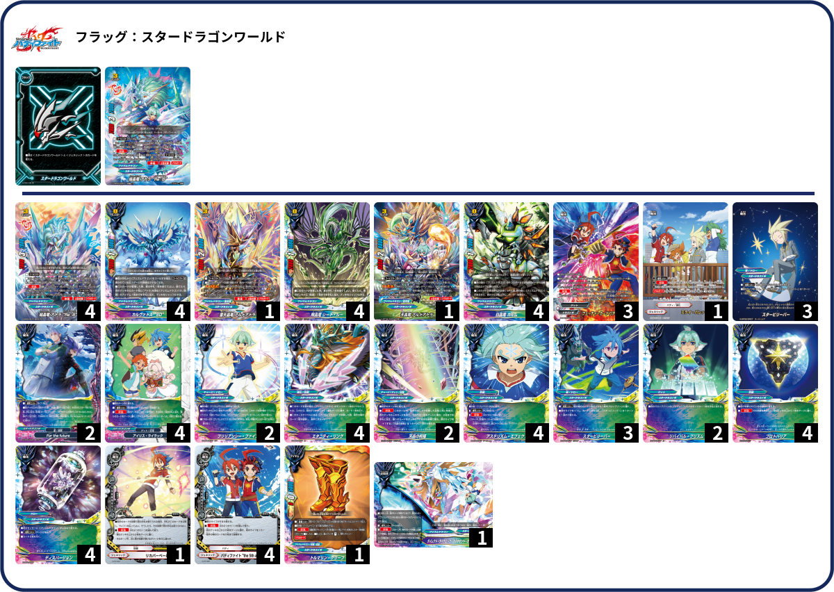 【ロロワ】デッキ VG】”レミニエス“入りロロワ デッキ解説！！【全文無料