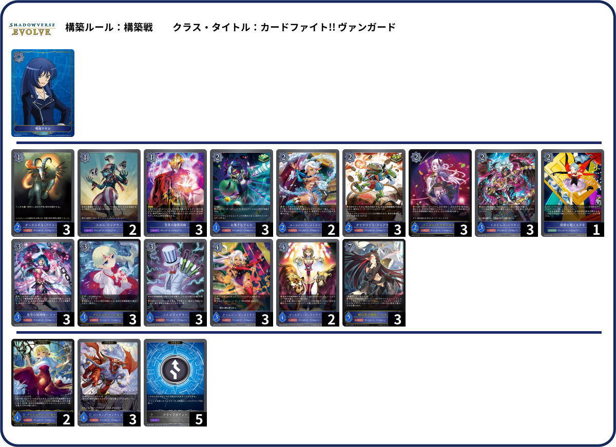 ルキエ list
