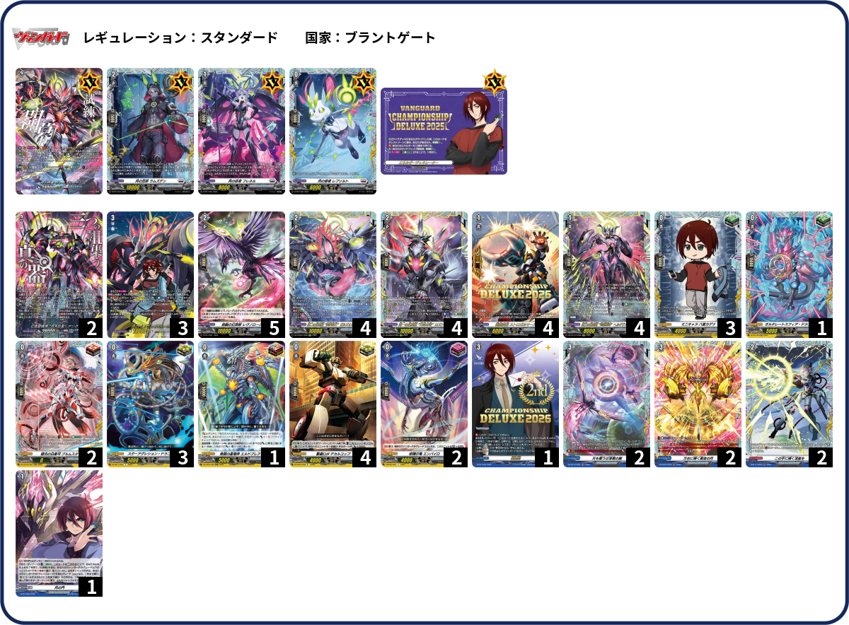 デートアバレット　フルレア構築デッキ+デッキ調整用カードはフルホイール仕様 デッキコード「6A6EP」のデッキ | DECK LOG（デッキログ）