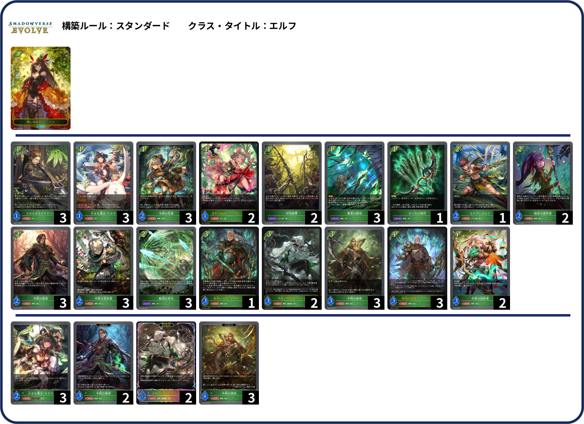 デッキコード「6ABG5」のデッキ | DECK LOG（デッキログ）