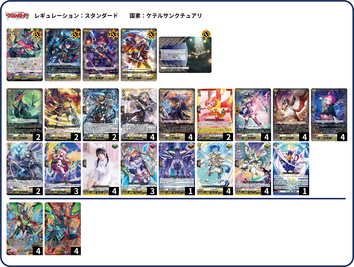 デッキコード「6AFHM」のデッキ | DECK LOG（デッキログ）