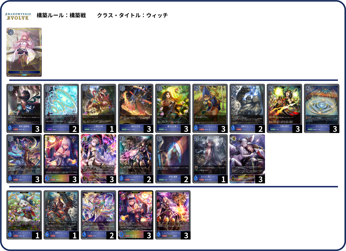 デッキコード「6ALYX」のデッキ | DECK LOG（デッキログ）