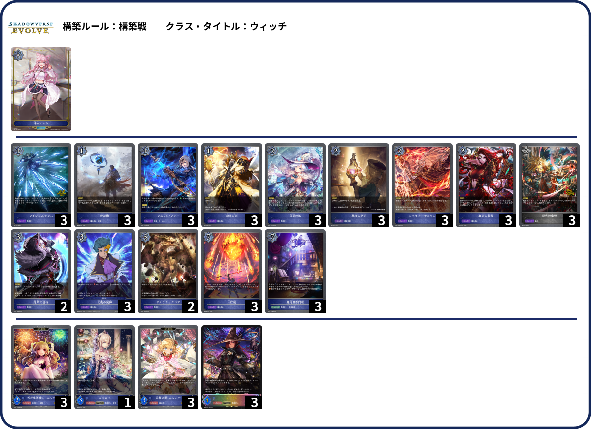 フルレア‼️ シャナ　デッキ　shp デッキコード「6ANT3」のデッキ | DECK LOG（デッキログ）