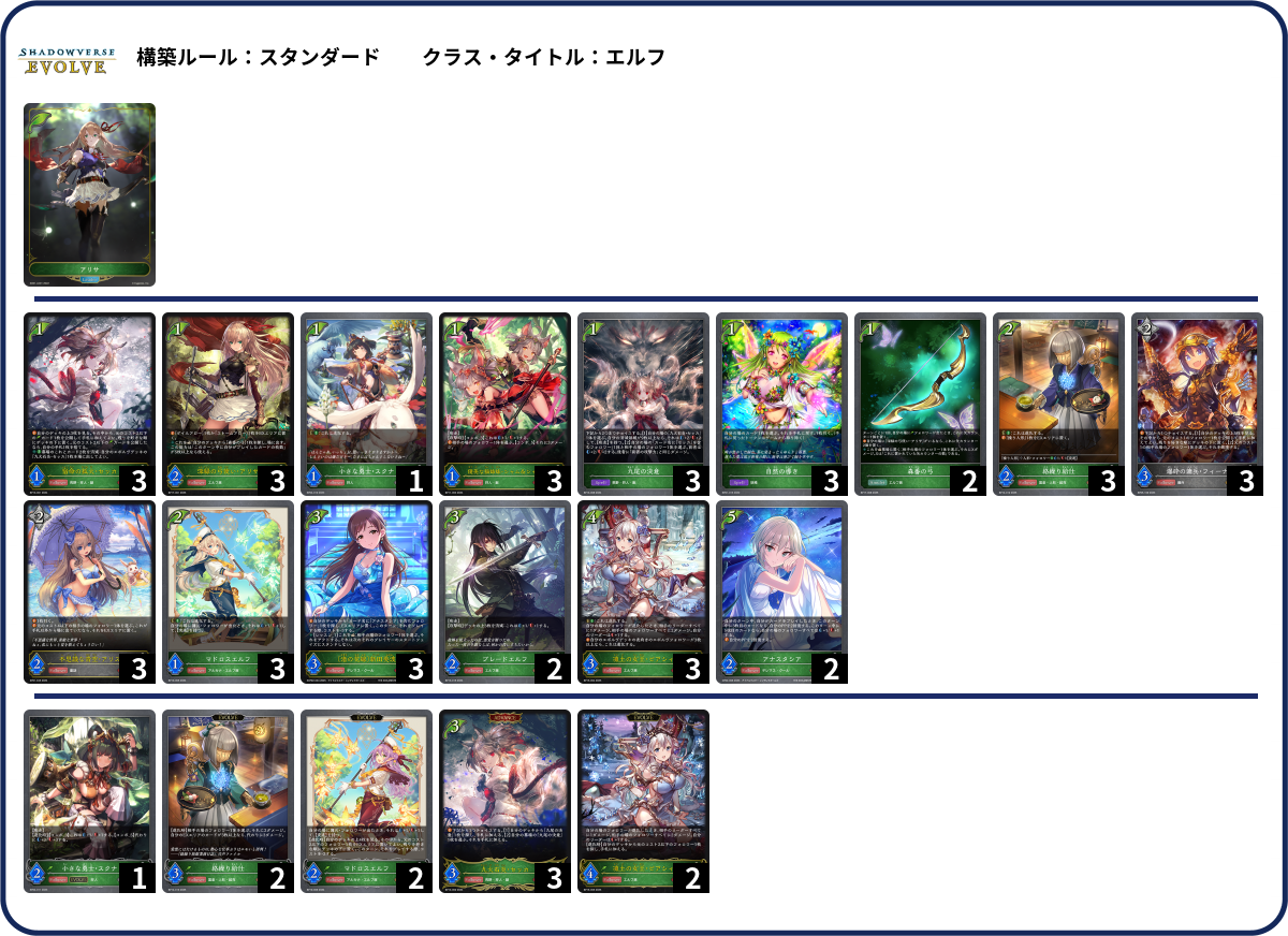 デッキコード「6AZB5」のデッキ | DECK LOG（デッキログ）