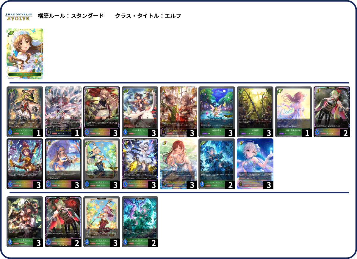 デッキコード「6B3FF」のデッキ | DECK LOG（デッキログ）