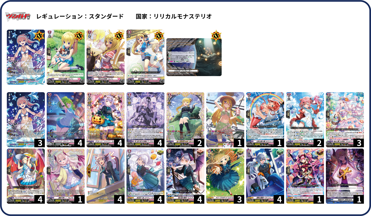 第125回目：ショップ大会使用リルファ(Dスタン) | 真幻 緋蓮