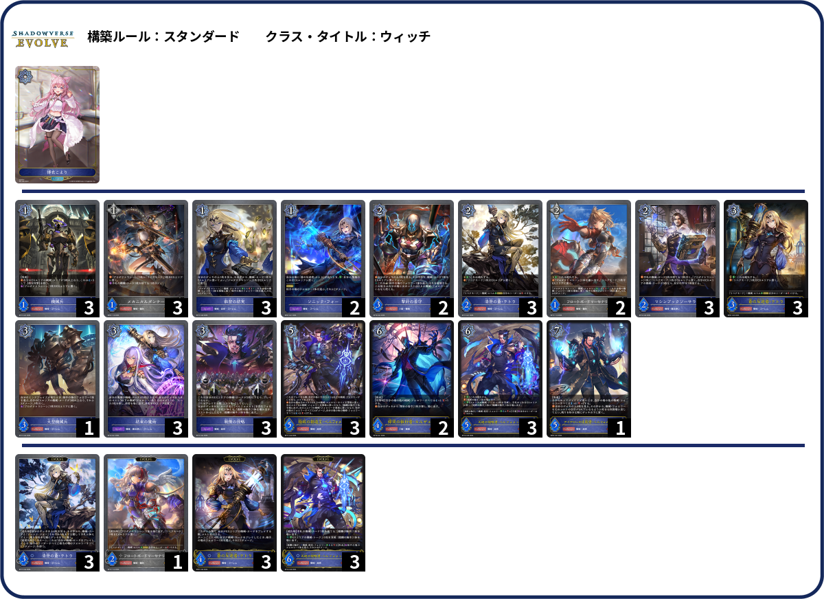 機械w2 deck list