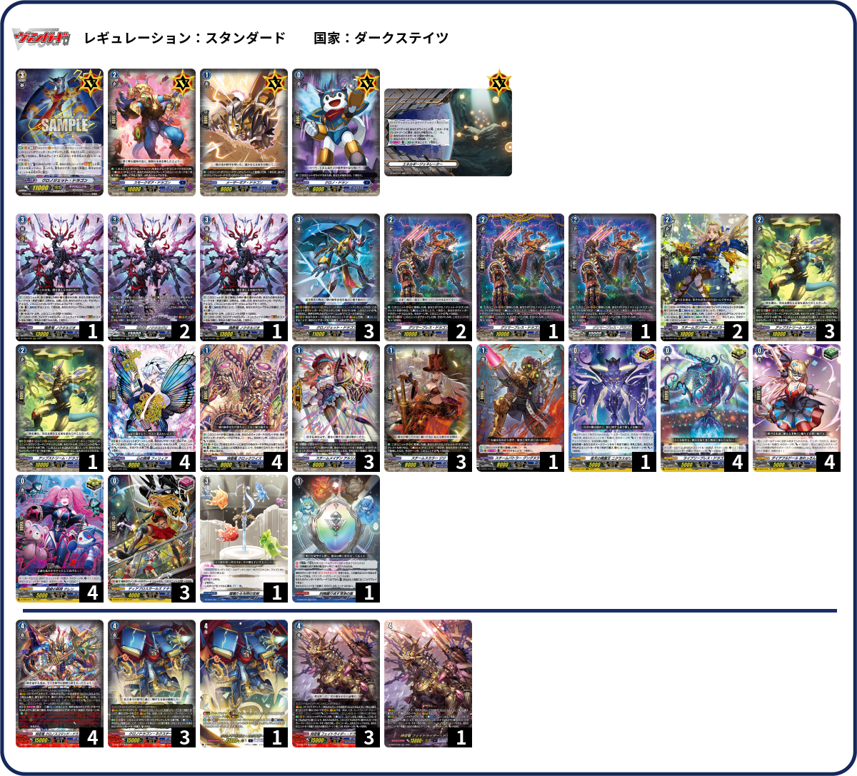 【クロノジェット】デッキ Amazon.co.jp: ヴァンガード Stride Deckset Chronojet 時空竜
