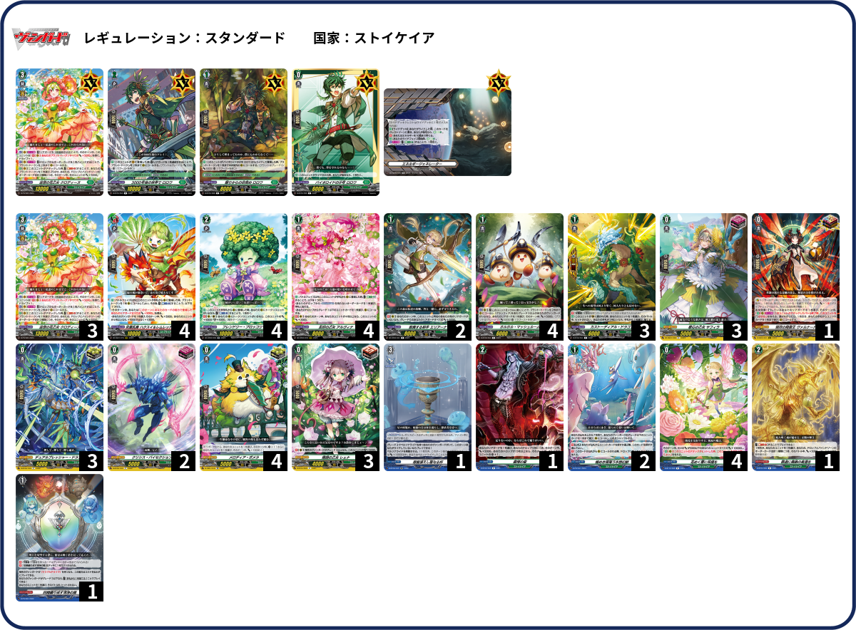 デッキコード「6BL31」のデッキ | DECK LOG（デッキログ）
