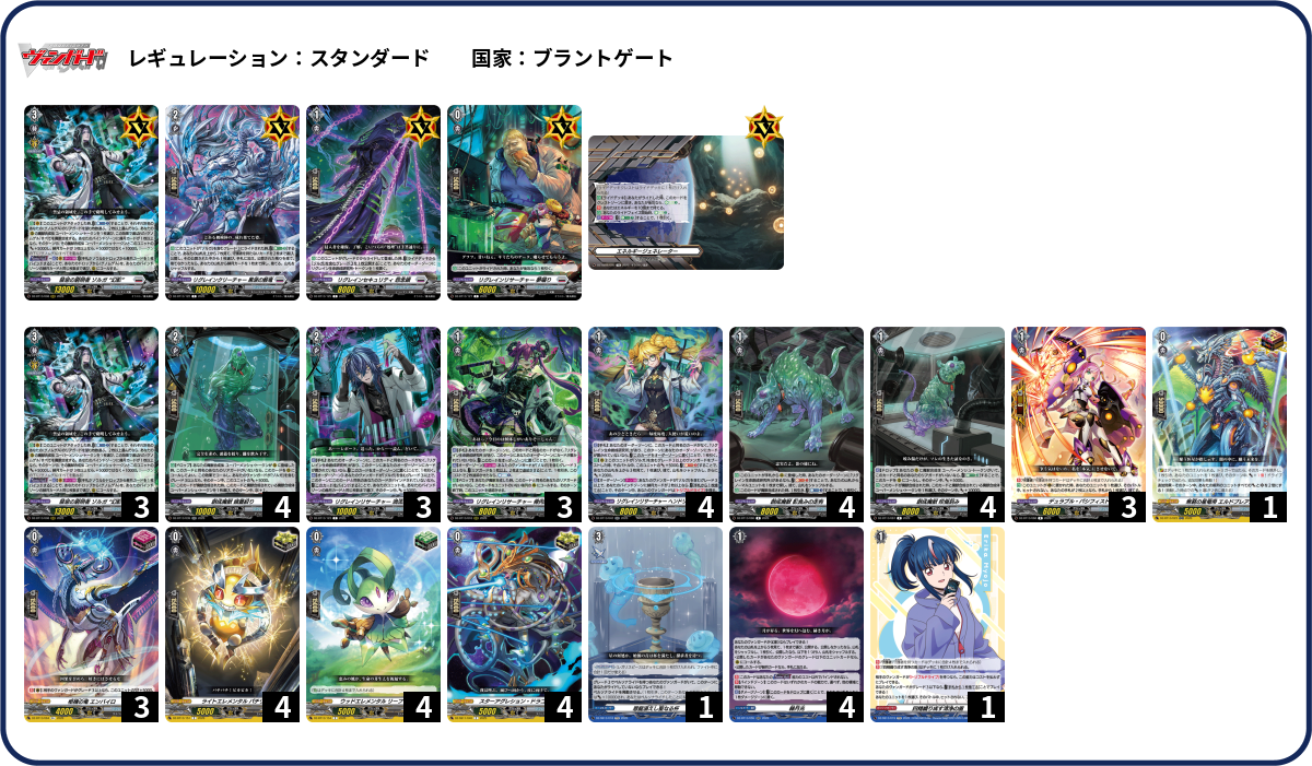 デッキコード「6BMAY」のデッキ | DECK LOG（デッキログ）