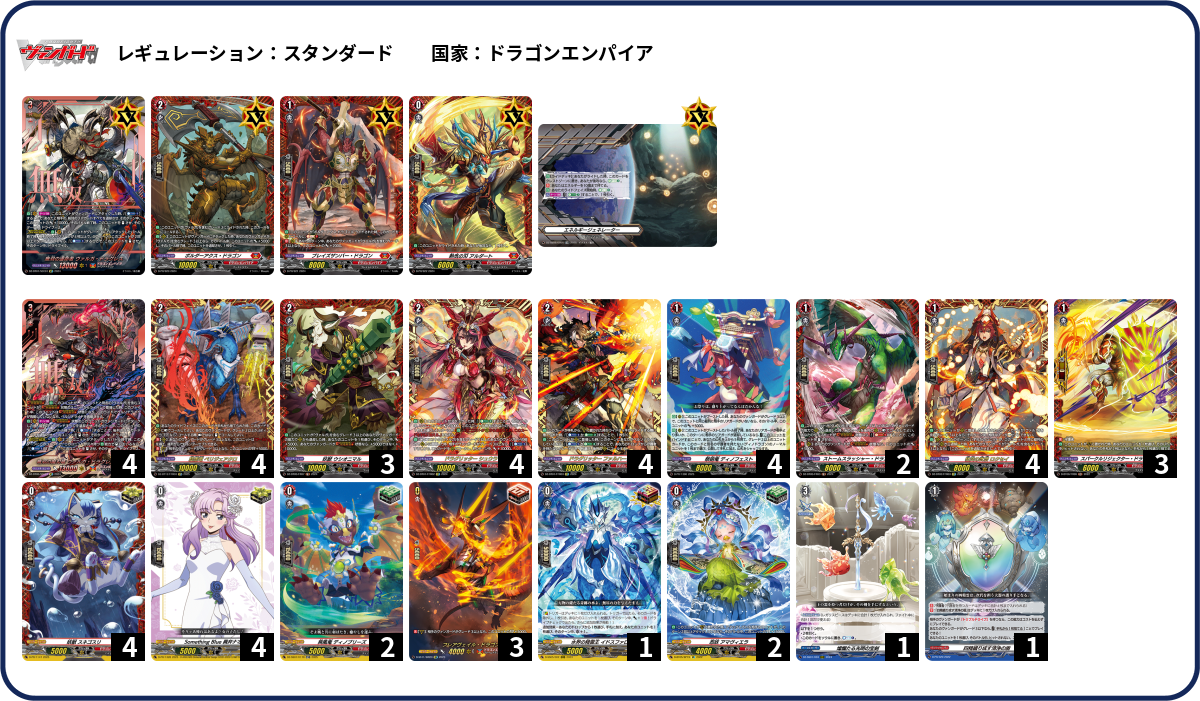 デッキコード「6BZ32」のデッキ | DECK LOG（デッキログ）