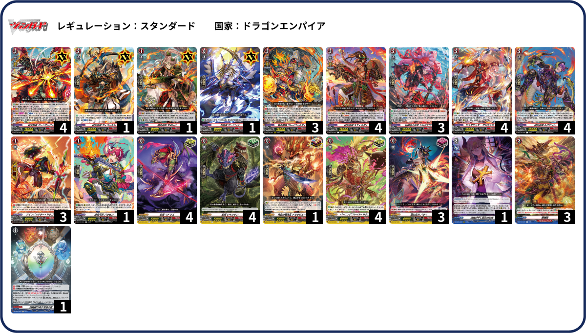 デッキコード「6CBCP」のデッキ | DECK LOG（デッキログ）