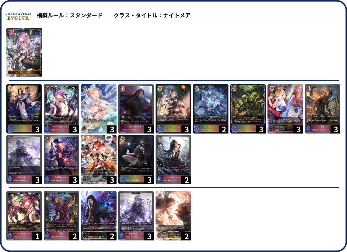 NC list