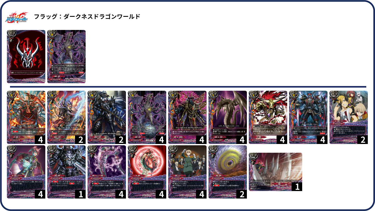 デッキコード「6CNK5」のデッキ | DECK LOG（デッキログ）