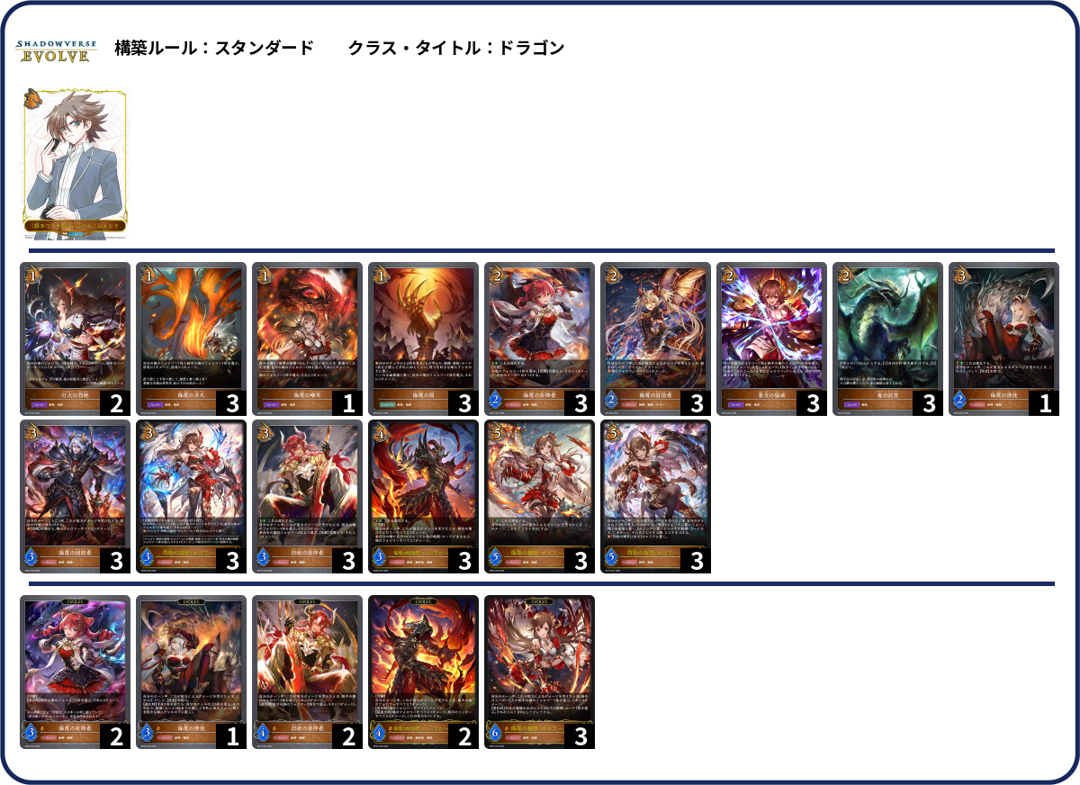 権利 deck list