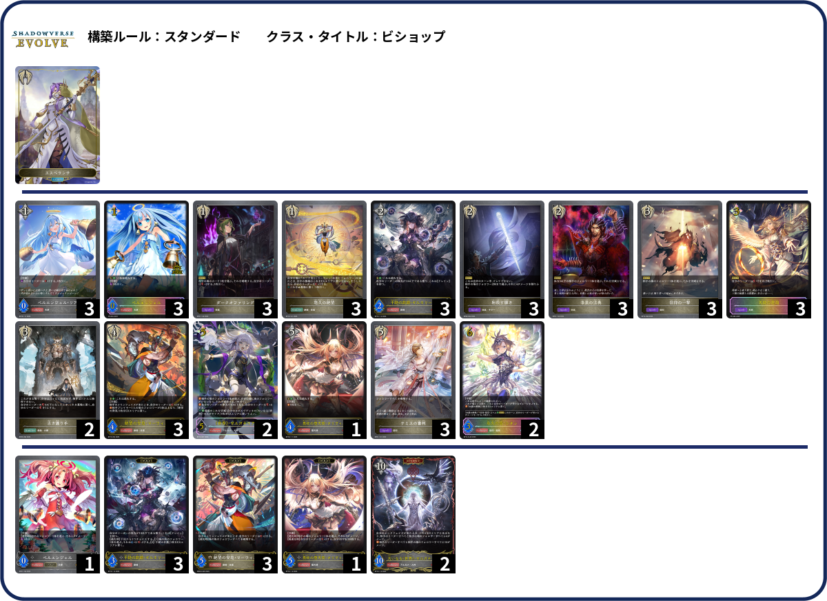 コンビショ1 list