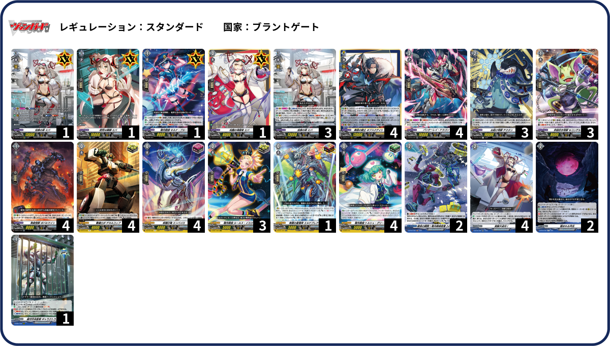 デッキコード「6CYF」のデッキ | DECK LOG（デッキログ）