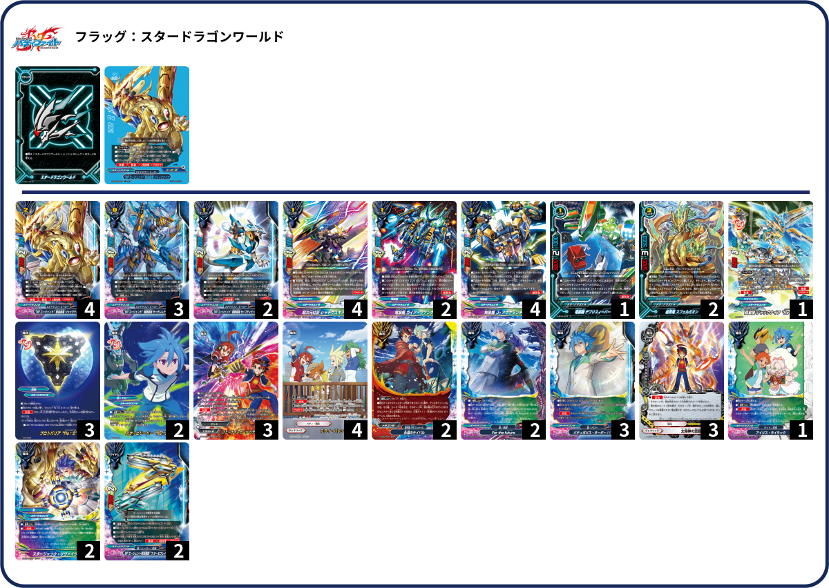 デッキコード「6D281」のデッキ | DECK LOG（デッキログ）