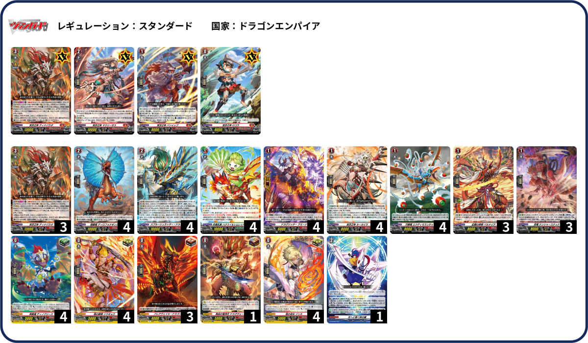 デッキコード「6DA8Y」のデッキ | DECK LOG（デッキログ）