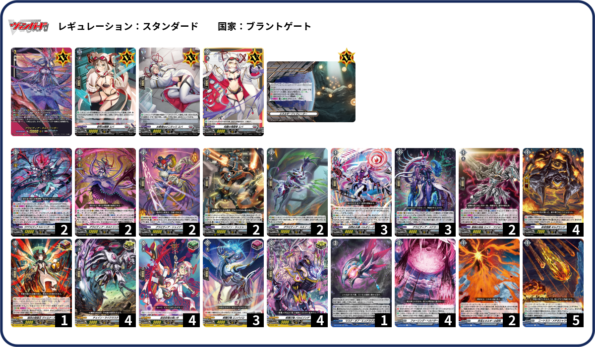 デッキコード「6E4US」のデッキ | DECK LOG（デッキログ）