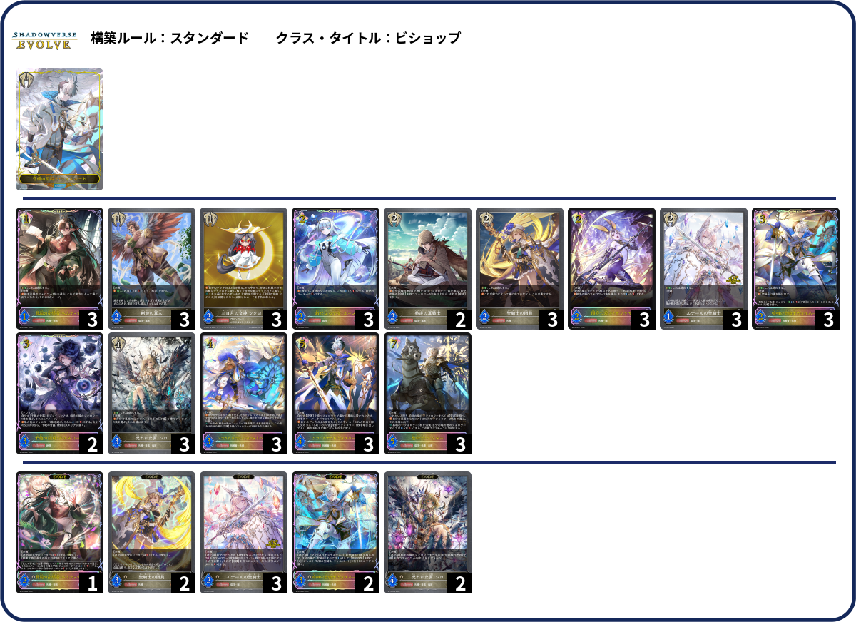 Luna say maybe deck list