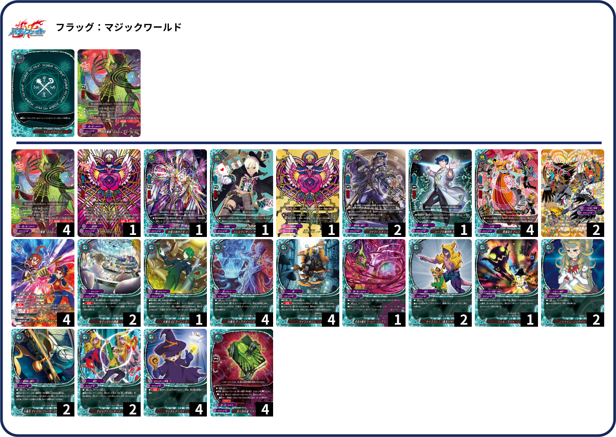 デッキコード「6EAKV」のデッキ | DECK LOG(デッキログ) デッキコード「6EAKV」のデッキ | DECK LOG(デッキログ)