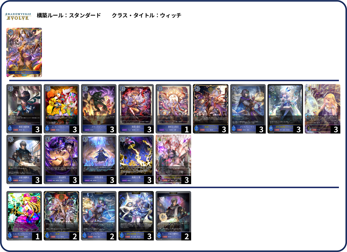嫁の帰還 deck list