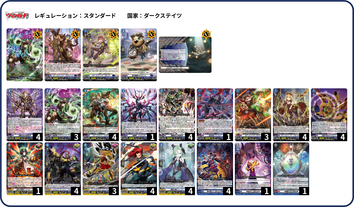 デッキコード「6EZKA」のデッキ | DECK LOG（デッキログ）