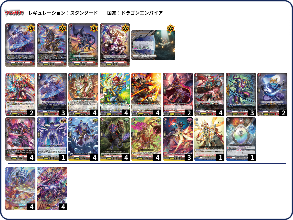 デッキコード「6FBJ3」のデッキ | DECK LOG（デッキログ）