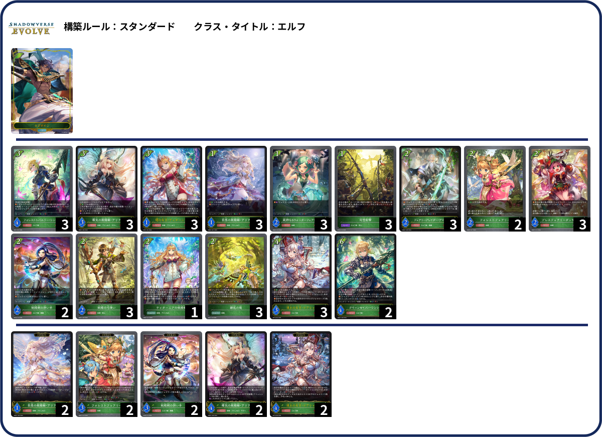 デッキコード「6FG87」のデッキ | DECK LOG（デッキログ）