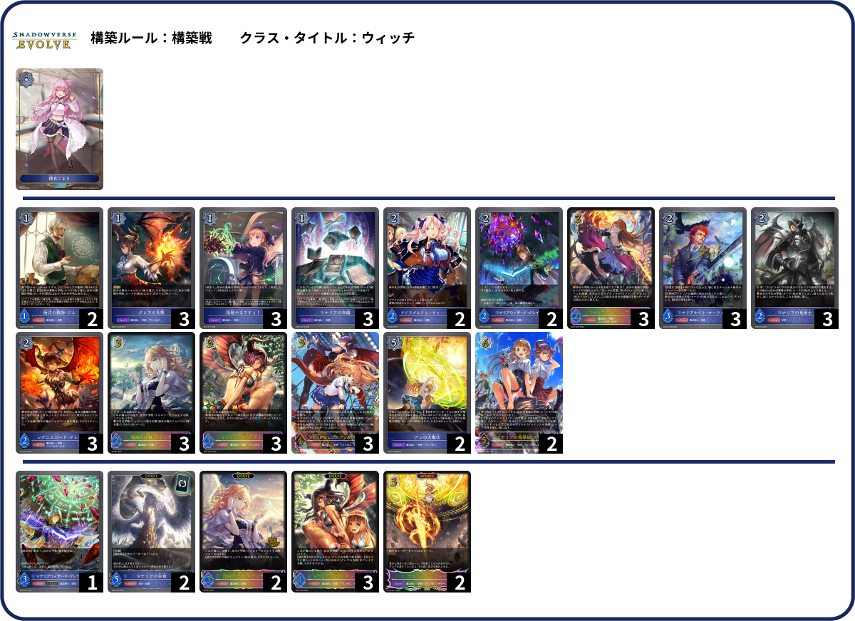 デッキコード「6FJFK」のデッキ | DECK LOG（デッキログ）