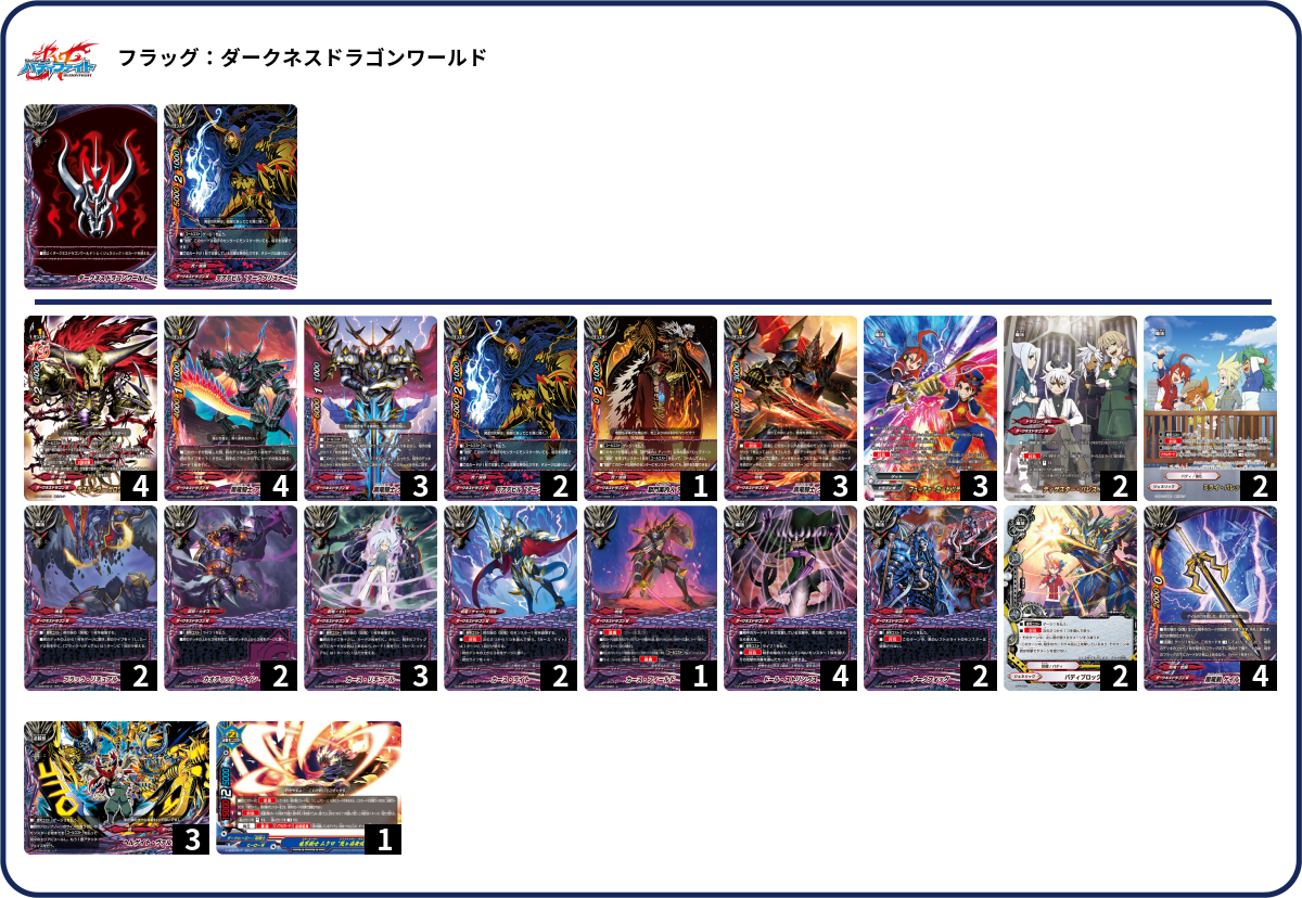 デッキコード「6FVVG」のデッキ | DECK LOG（デッキログ）