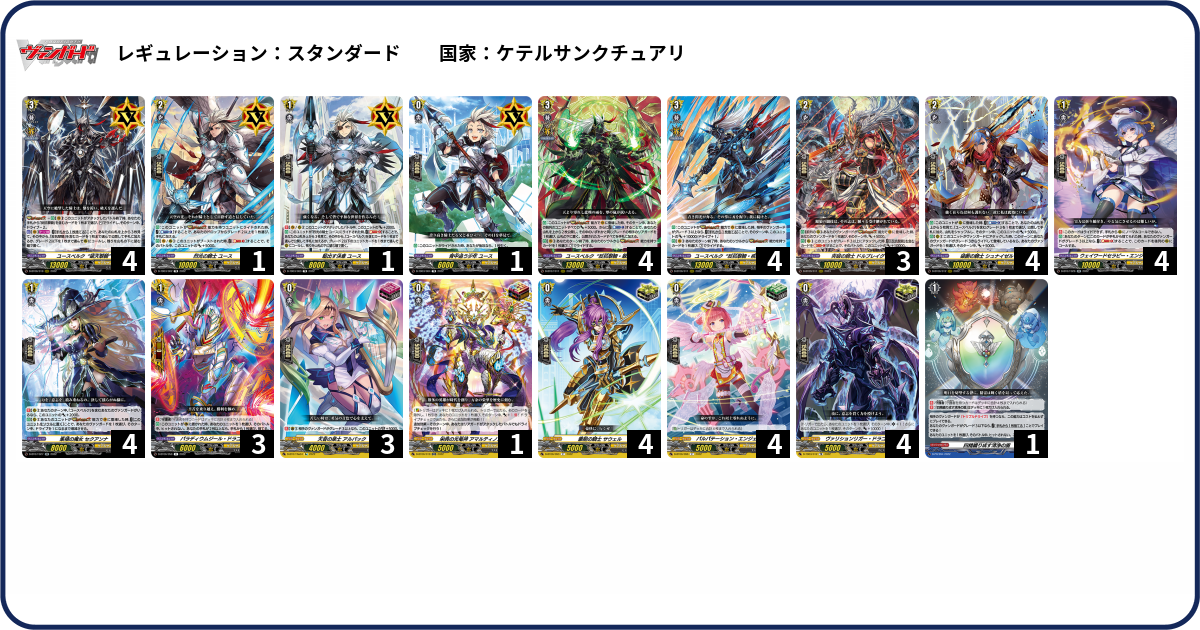 ヴァンガード ユースベルク　デッキ　パーツ　スリーブ付き　最終値下げ ユースベルク デッキ パーツ セット【ヴァンガード】