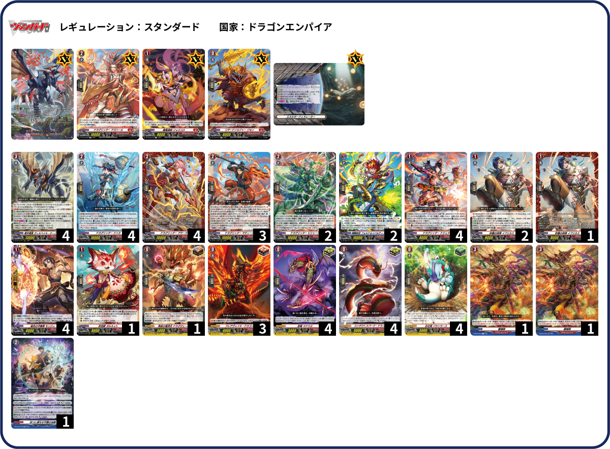 デッキコード「6GBZ1」のデッキ | DECK LOG（デッキログ）