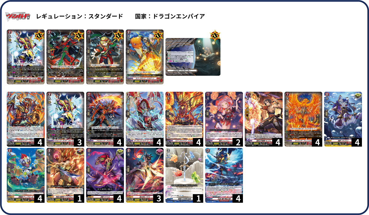 デッキコード「6GPYP」のデッキ | DECK LOG（デッキログ）