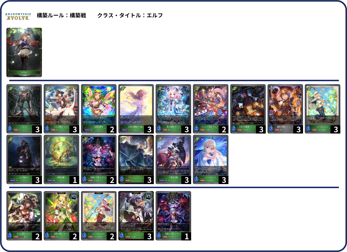 デッキコード「6GXDG」のデッキ | DECK LOG（デッキログ）