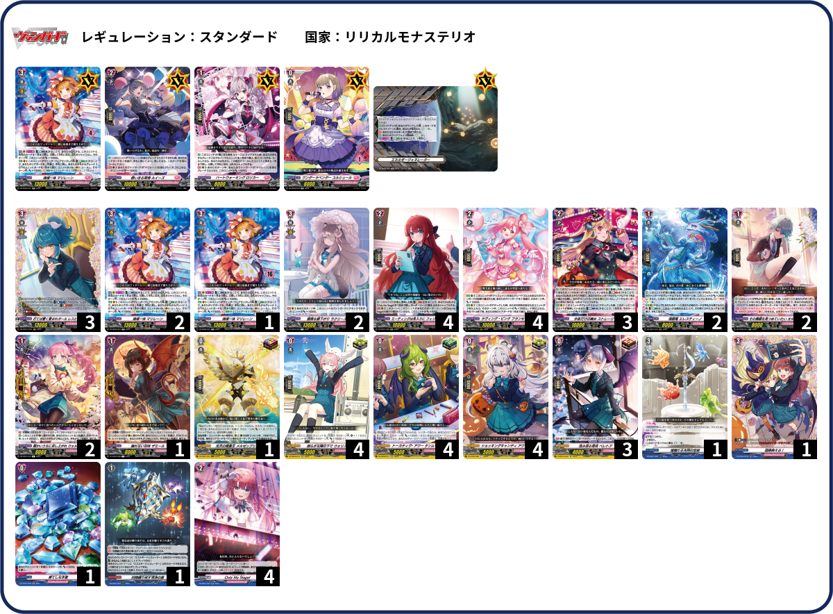 ヴァンガード マリレーン フルレ パーツ デッキコード「6H2J6」のデッキ | DECK LOG(デッキログ)