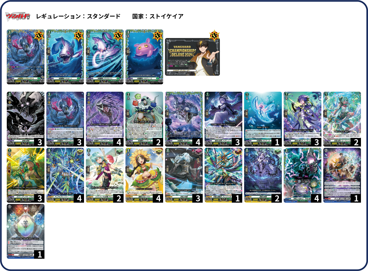 デッキコード「6HF4F」のデッキ | DECK LOG（デッキログ）