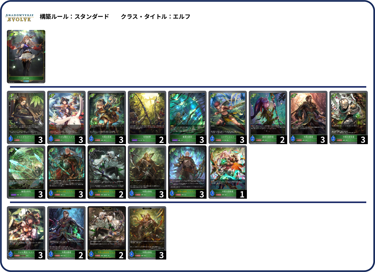 CS deck list