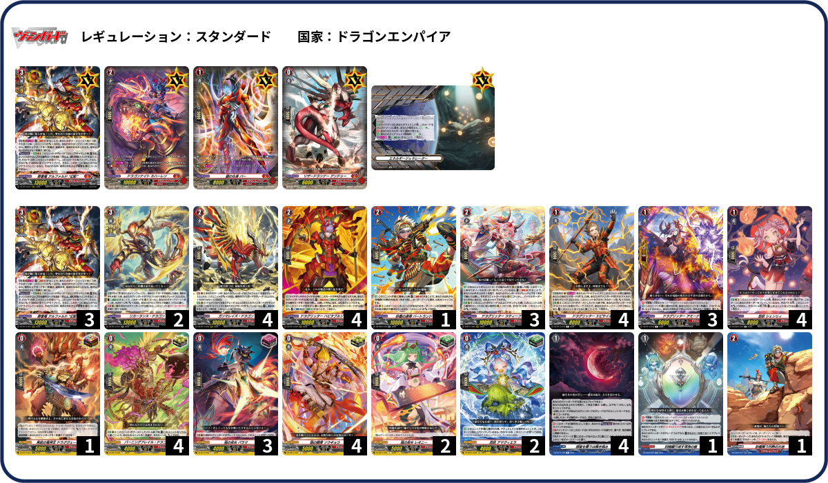 デッキコード「6K3LG」のデッキ | DECK LOG（デッキログ）