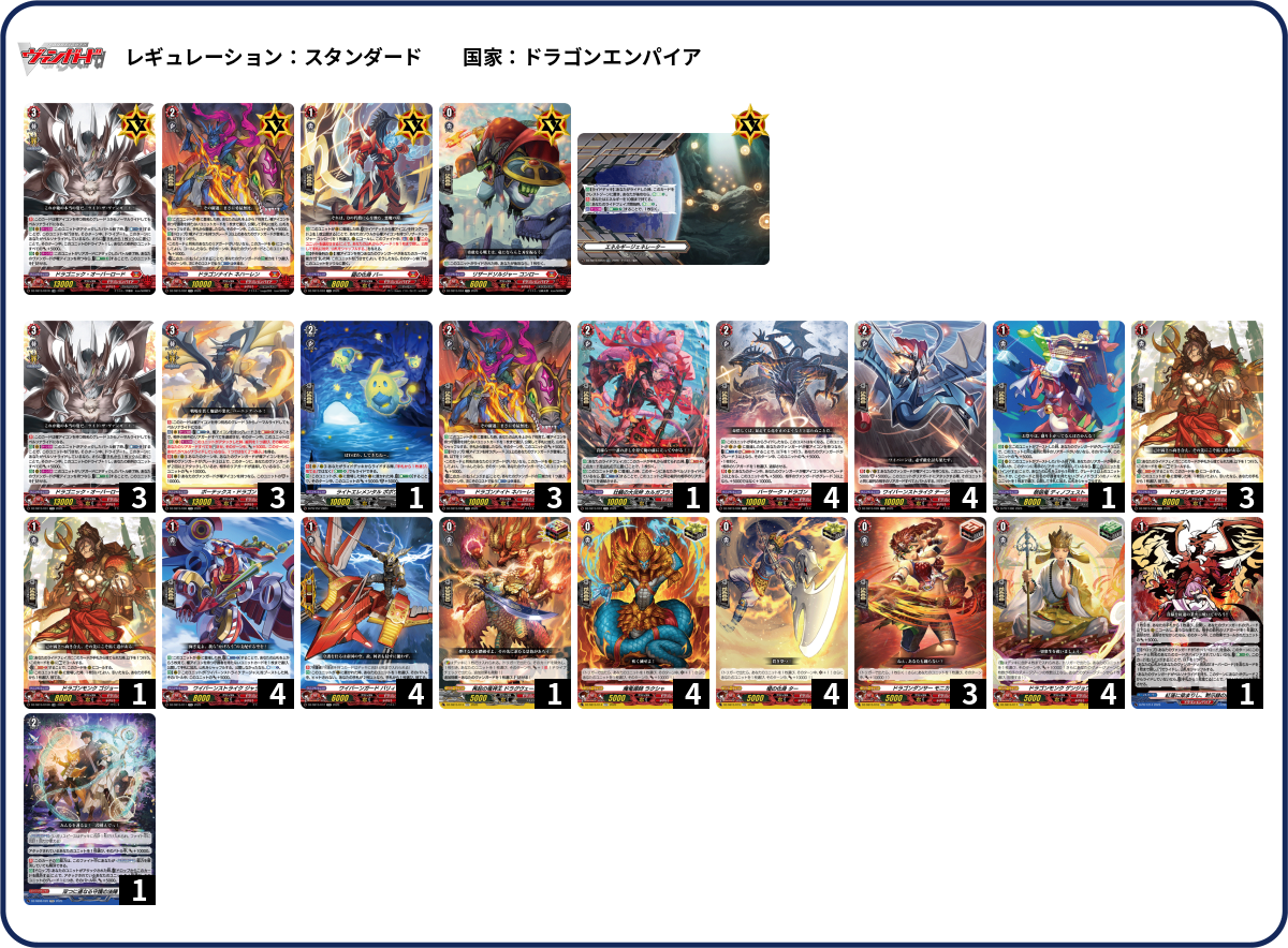 デッキコード「6KX3Z」のデッキ | DECK LOG（デッキログ）