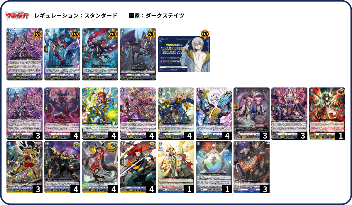 デッキコード「6KYXD」のデッキ | DECK LOG（デッキログ）